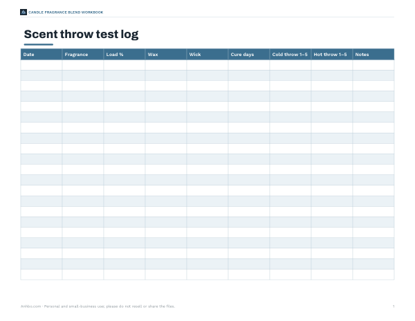 Preview of Printable Scent Throw Test Log